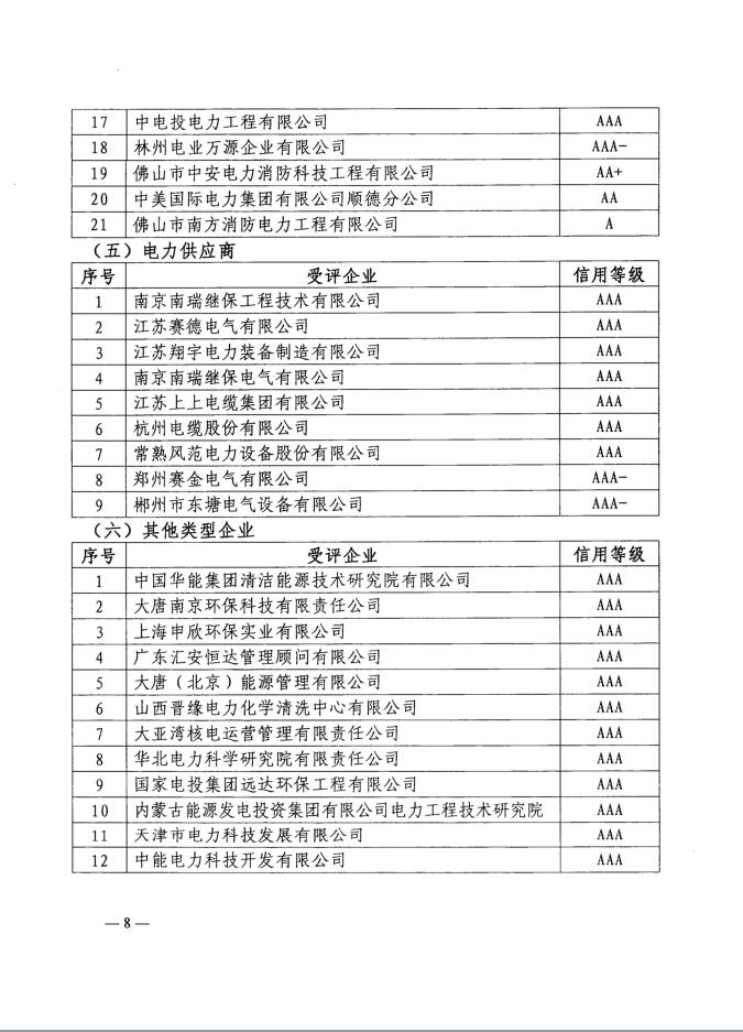 ���ɱ�ŷ��(ABG)�ٷ���վ