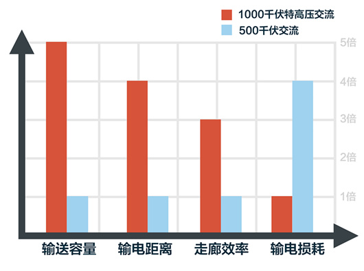 ���ɱ�ŷ��(ABG)�ٷ���վ