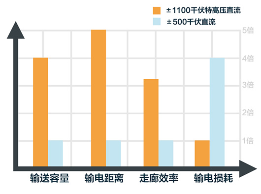 ���ɱ�ŷ��(ABG)�ٷ���վ