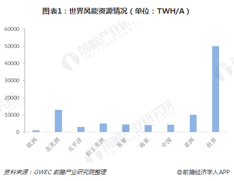 ���ɱ�ŷ��(ABG)�ٷ���վ