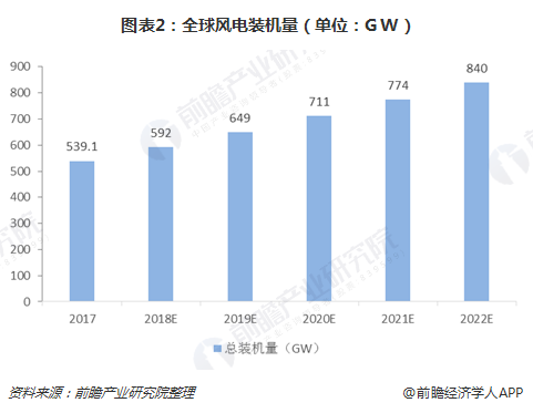 ���ɱ�ŷ��(ABG)�ٷ���վ