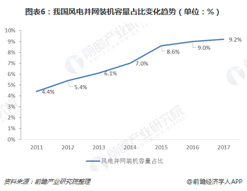 ���ɱ�ŷ��(ABG)�ٷ���վ