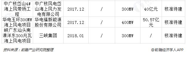 ���ɱ�ŷ��(ABG)�ٷ���վ