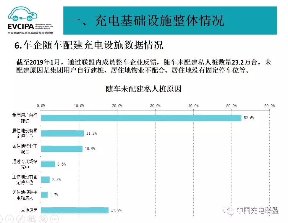 ���ɱ�ŷ��(ABG)�ٷ���վ