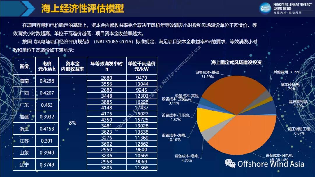 ���ɱ�ŷ��(ABG)�ٷ���վ