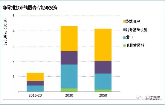 ���ɱ�ŷ��(ABG)�ٷ���վ