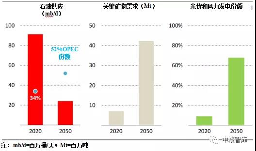 ���ɱ�ŷ��(ABG)�ٷ���վ