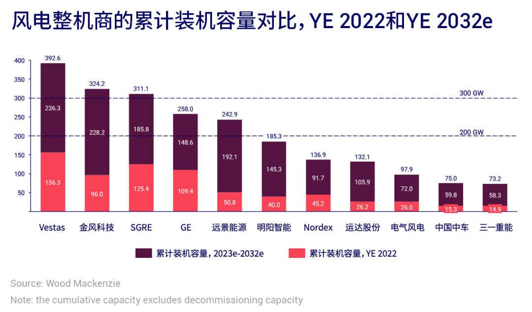 ���ɱ�ŷ��(ABG)�ٷ���վ