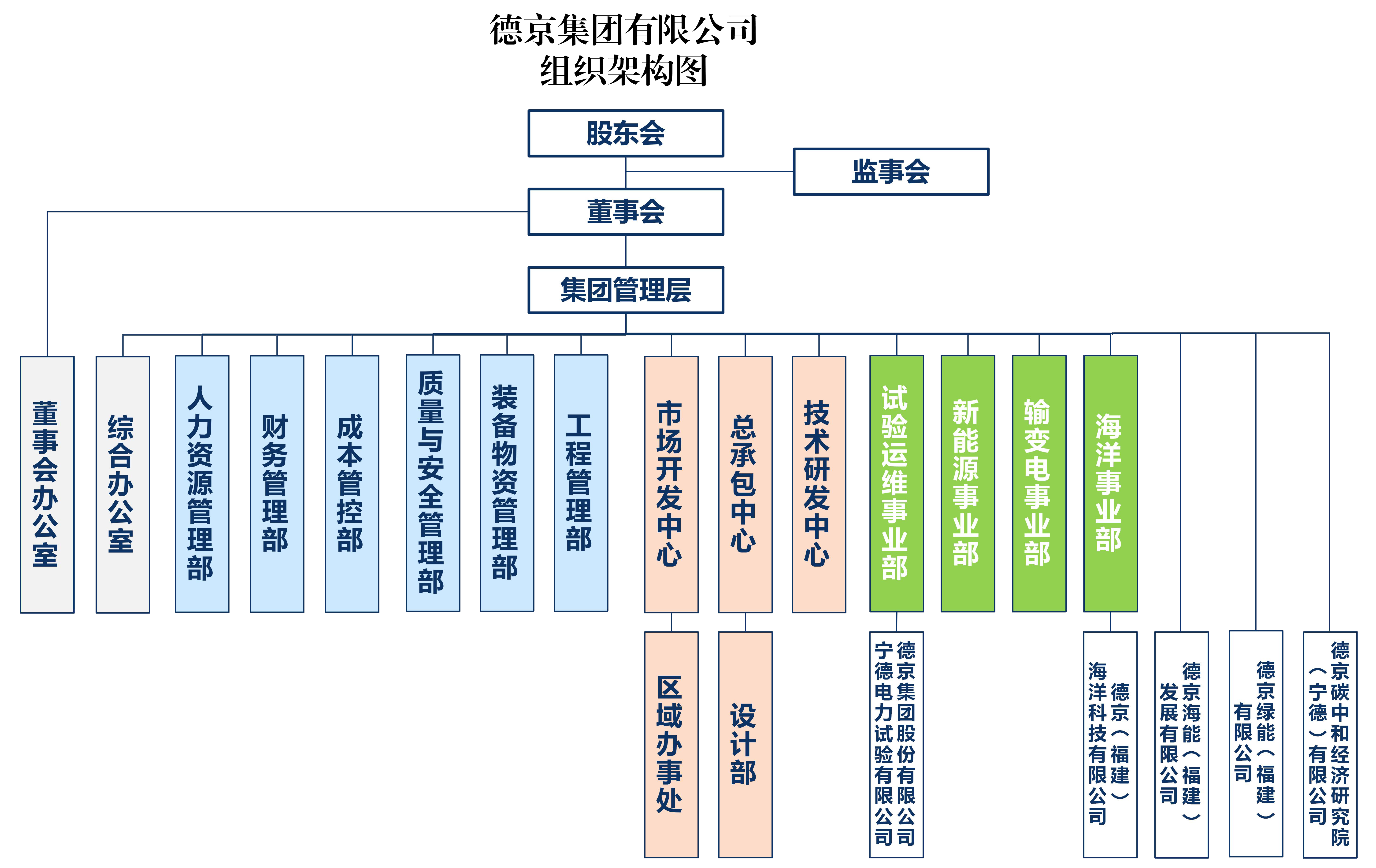 ���ɱ�ŷ��(ABG)�ٷ���վ