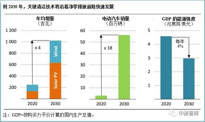 ���ɱ�ŷ��(ABG)�ٷ���վ